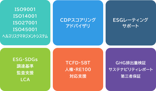 ESG・サステナビリティサービス