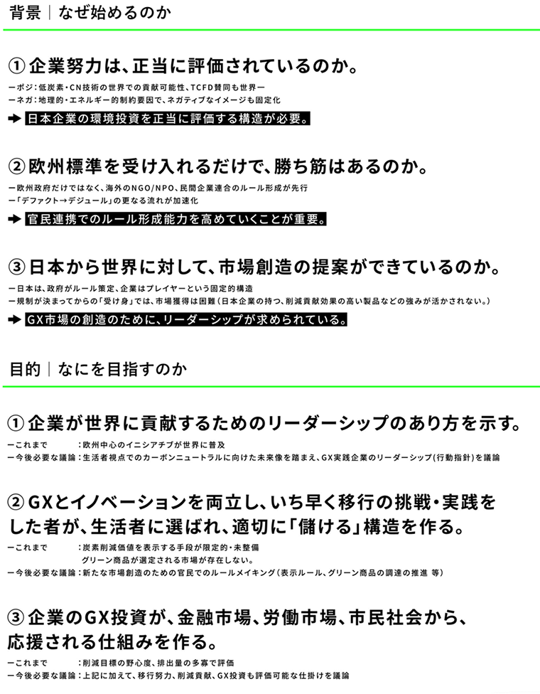 背景と目的