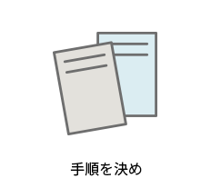 手順を決め