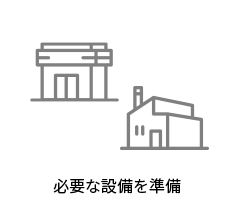 必要な設備を準備