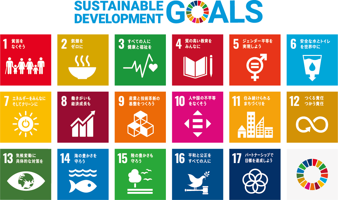 SUSTAINABLE DEVELPMEMT GOAL 世界を変えるための17の目標