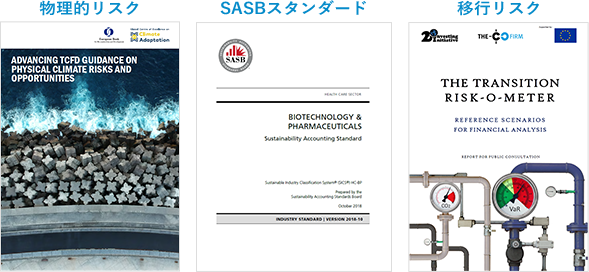物理リスク SASBスタンダード 移行リスク